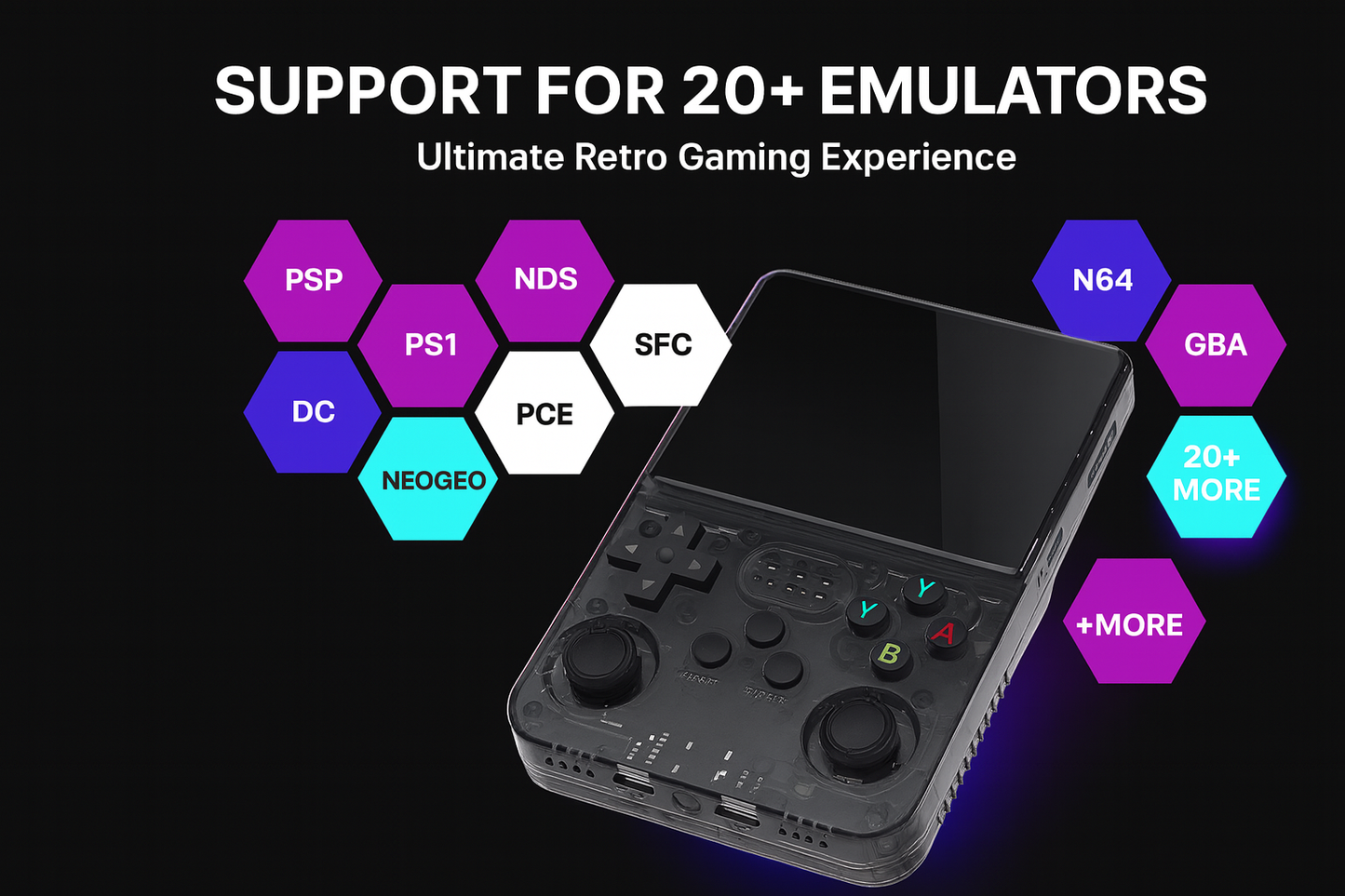 Mavix R36S Emulator Support Image